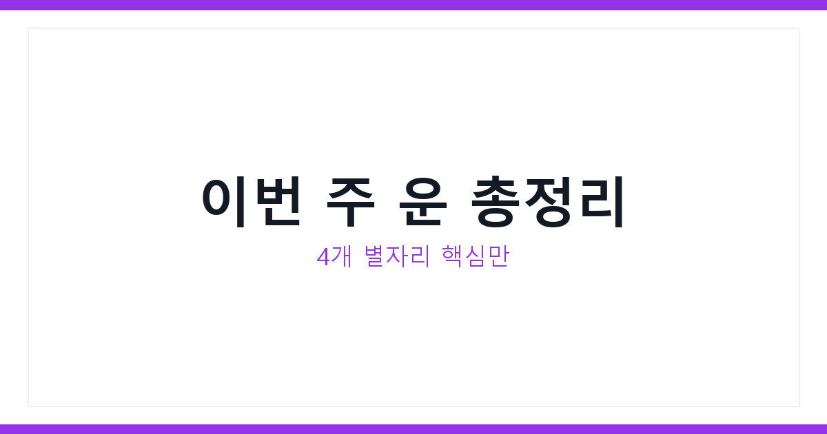 전갈자리 물고기자리 운세 7월 셋째 주 사주 운세로 짚는 진짜 흐름