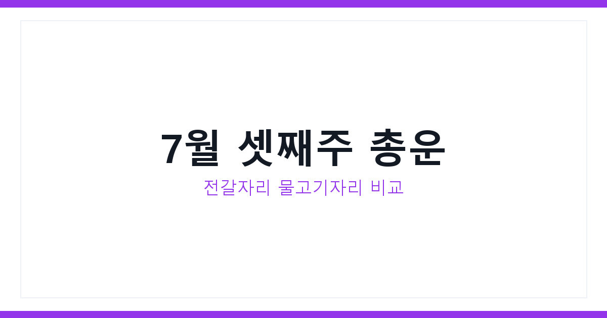 별자리 운세 7월 셋째 주, 전갈자리 물고기자리 총운 지금 확인